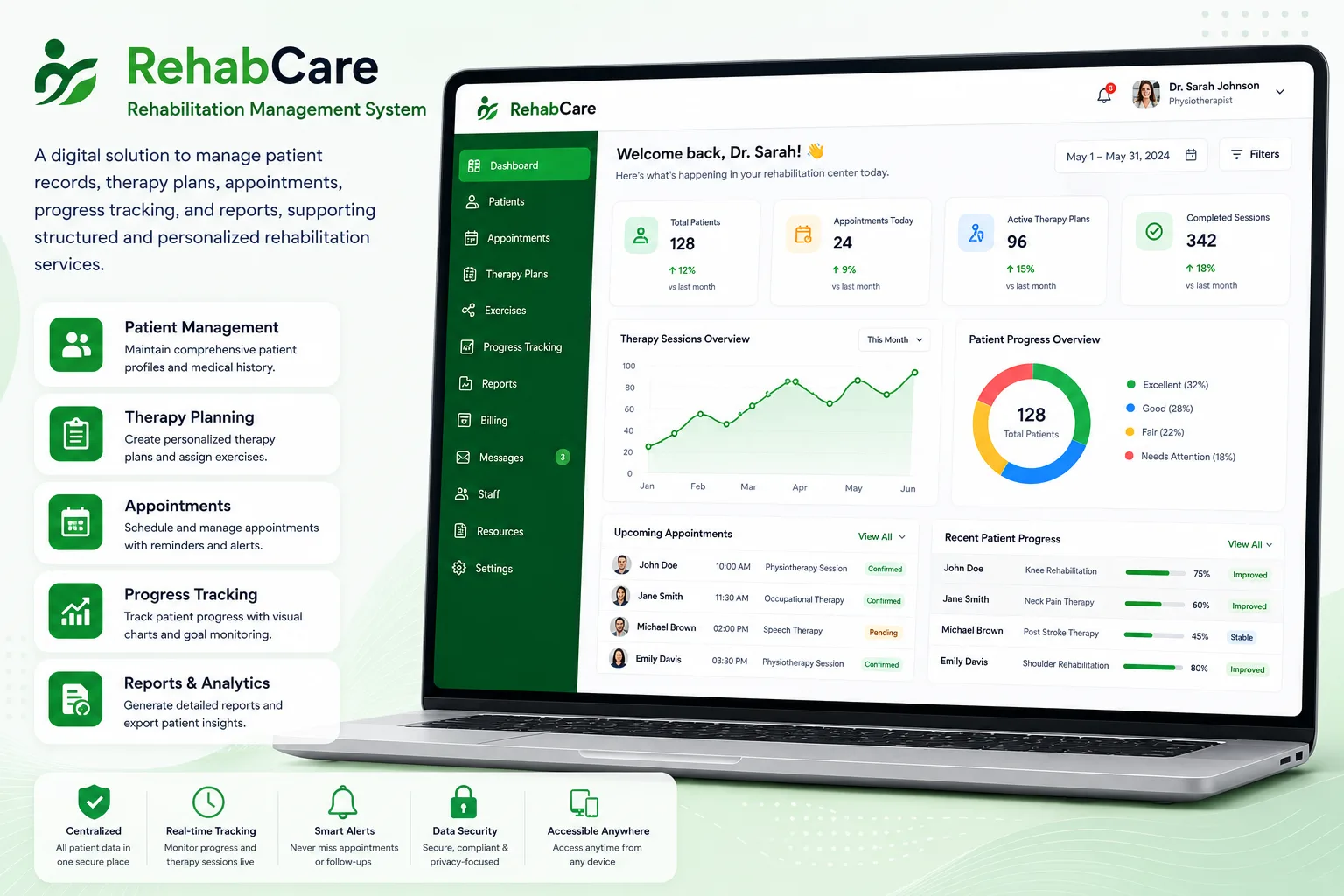 RehabCare rehabilitation management dashboard RehabCare patient and therapy management system dashboard