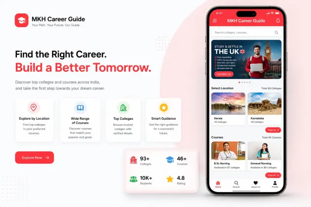 MKH Career Guide website homepage screenshot