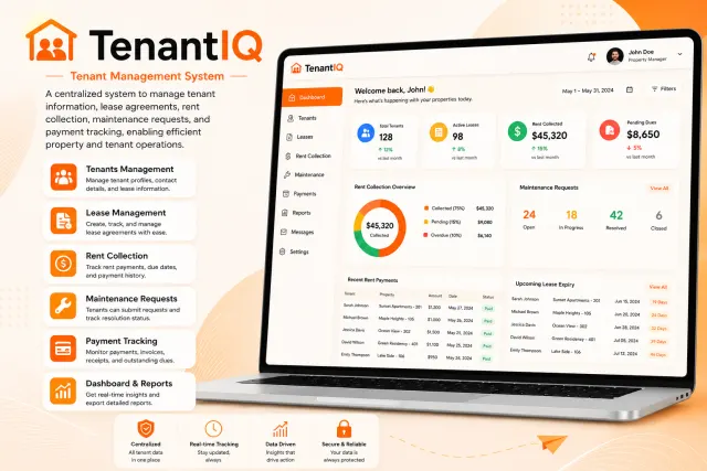 TenantIQ tenant and lease management system dashboard